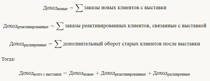Новый или старый клиент: как корректно считать окупаемость участия в выставках