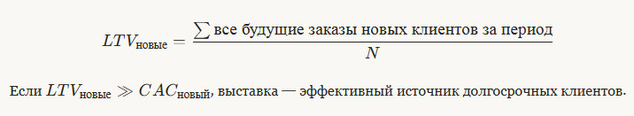 Новый или старый клиент: как корректно считать окупаемость участия в выставках